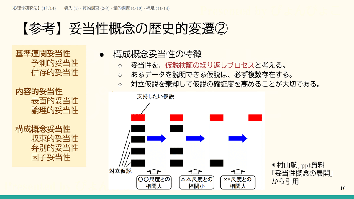 スクリーンショット 2021-06-07 16.49.28