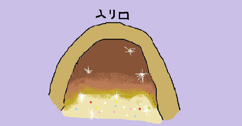 おぼろ夢日記 18年11月17日 洞窟 いちよし Note