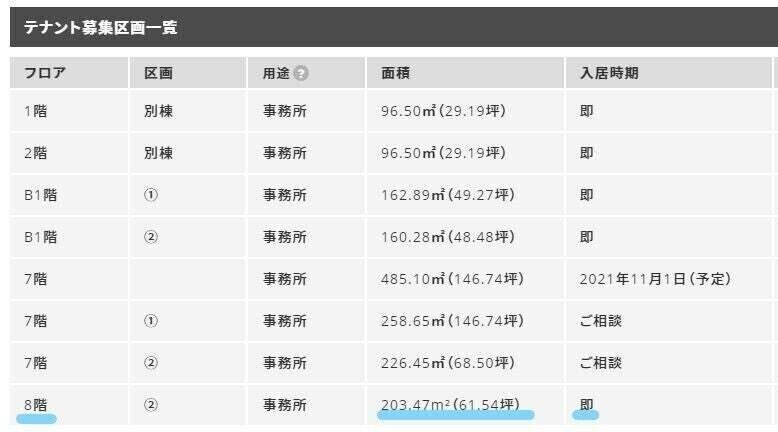 最速更新 現在17組 Kiii キー 所属クリエイターが相次いで退所を発表 Kiii キー 社長交代が原因 Aiueo San Note