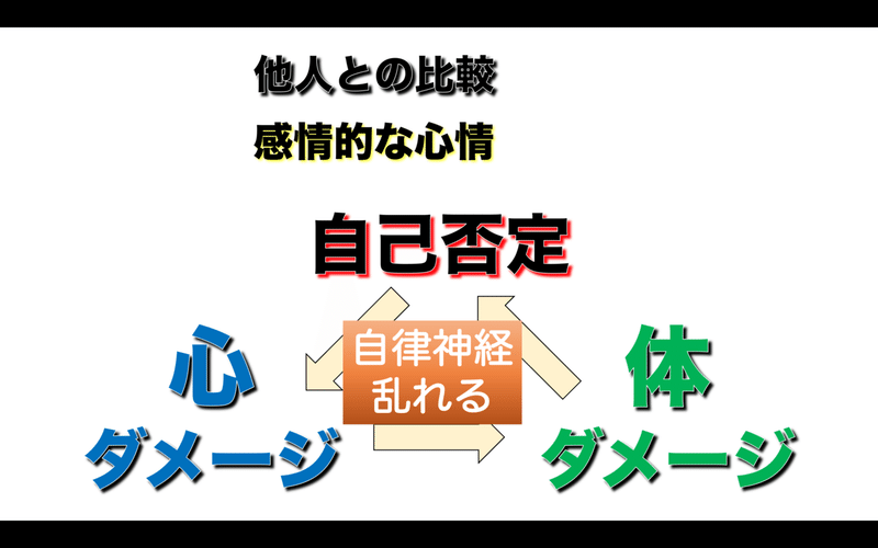 スクリーンショット 2021-06-07 午後9.15.36