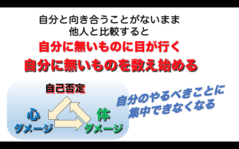 スクリーンショット 2021-06-07 午後9.19.22