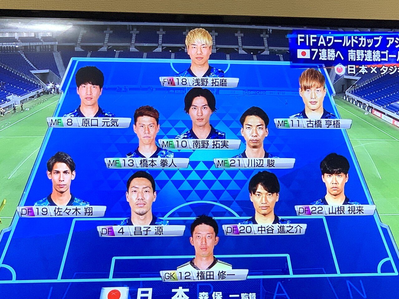 サッカー日本代表タジキスタン戦 ヴィッセル神戸の古橋選手代表初スタメンで１ゴール１アシストの大活躍 嬉しい きつね Note