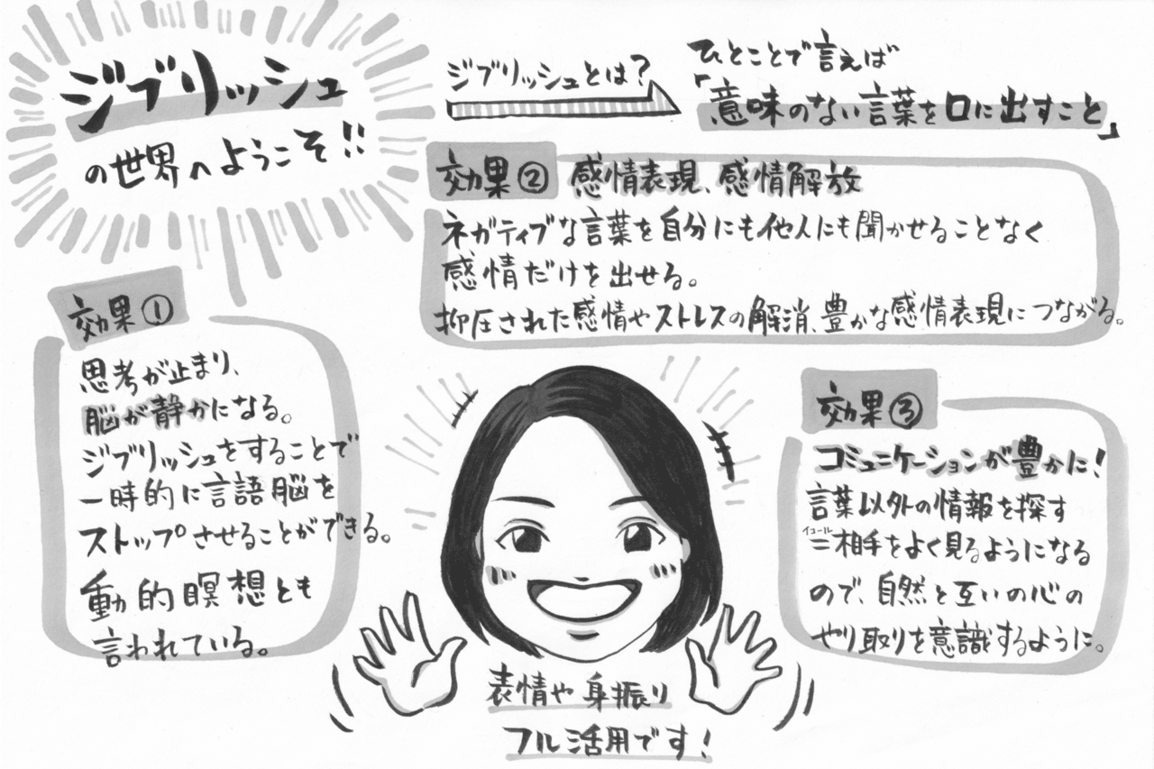 イラストで見るジブリッシュ 3つのポイントとご感想 吉田ミナ Note イラストで見るジブリッシュ 3つのポイントとご感想 吉田ミナ Note
