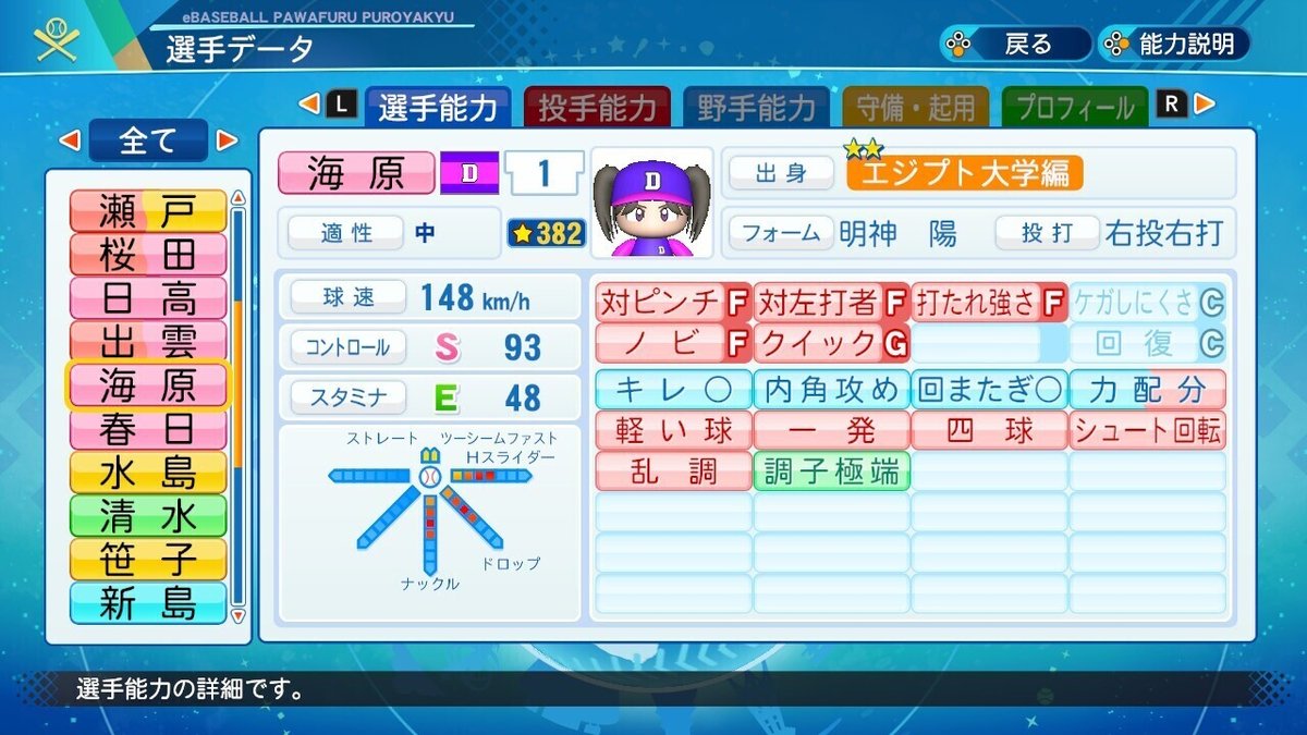 パワプロ2020でD4DJチームを作った｜('ω`)