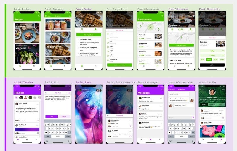 Sketch社公式テンプレから学んだことを使ってtwitterトレースを整理してみた 北川レオ Hicard Note Sketch社公式テンプレから学んだことを使ってtwitterトレースを整理してみた 北川レオ Hicard Note