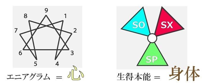 Infj T 1w2 Sx So Ti Lsi aba 上千咲アズサ スキ でメニュー提案 Note