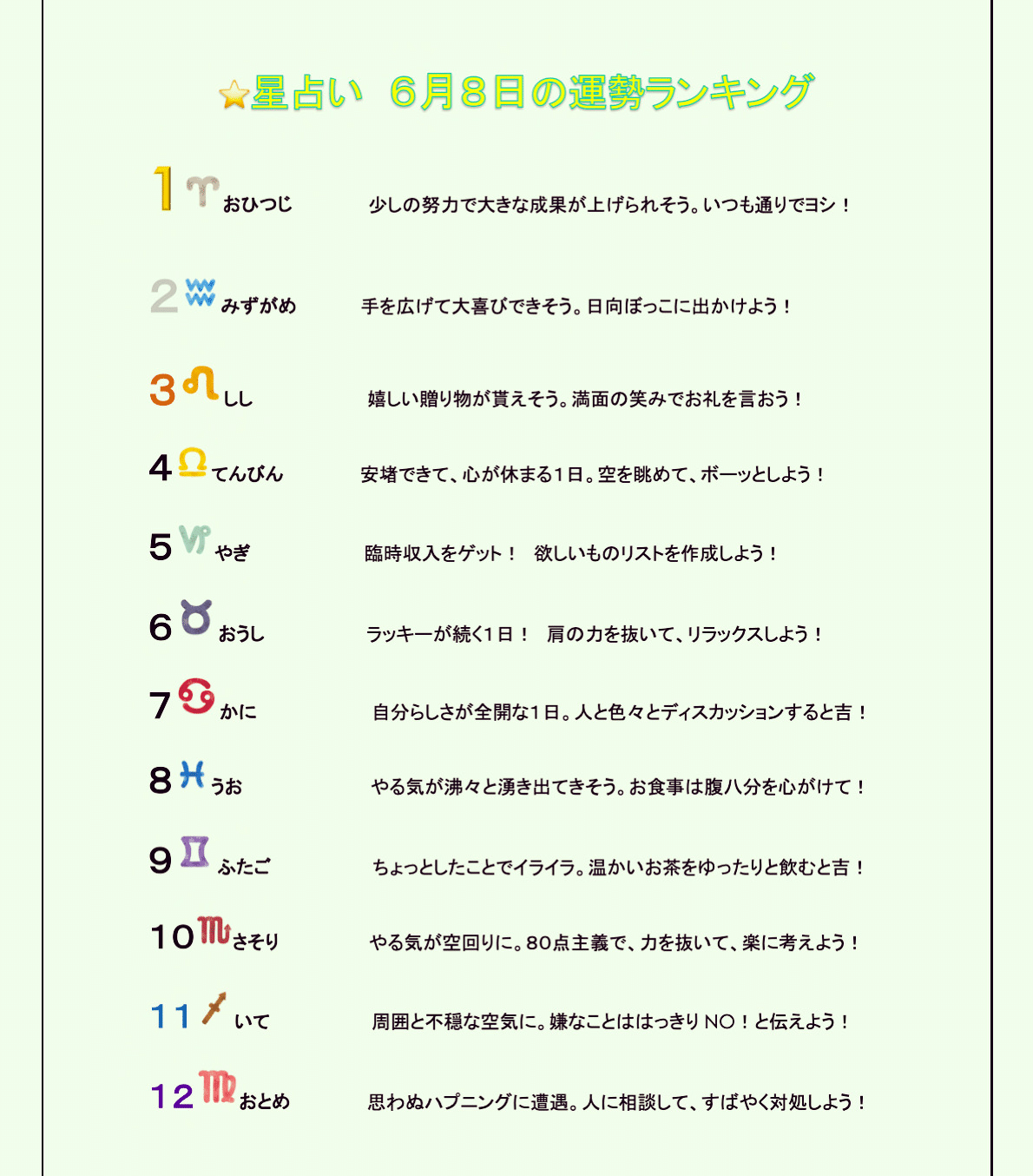 毎日星占い 6月8日のあなたの運勢は 占い 星座占い 今日の運勢 6月8日 Fortune Ken Note 毎日星占い 6月8日のあなたの運勢は 占い 星座占い 今日の運勢 6月8日 Fortune Ken Note