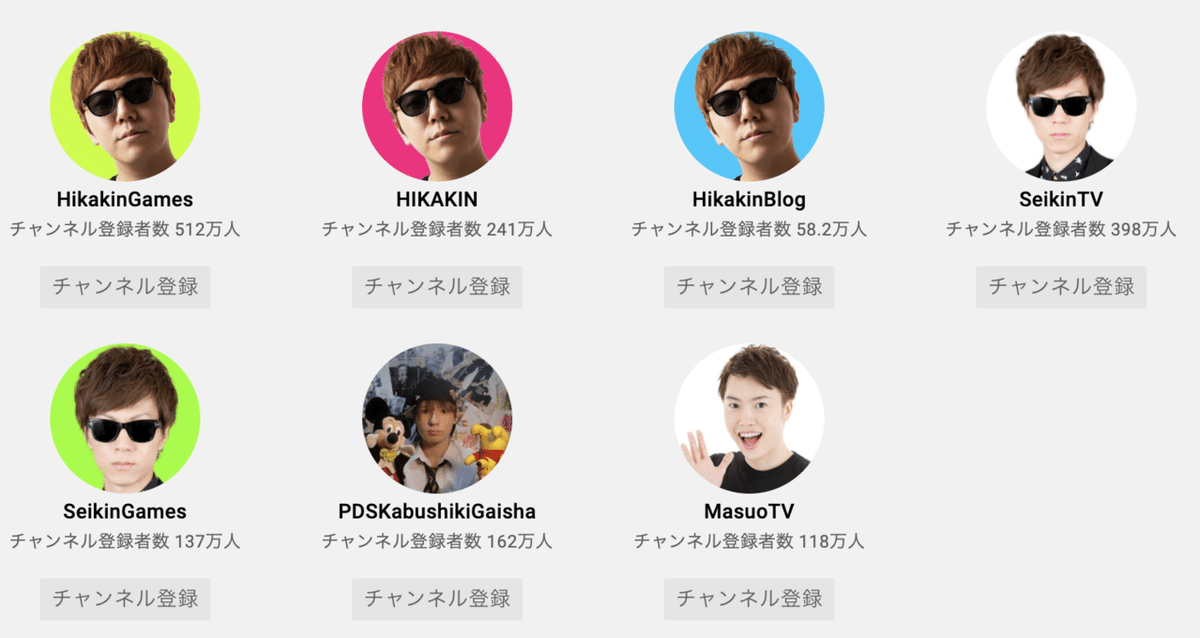 YouTubeの使い方 チャンネル紹介