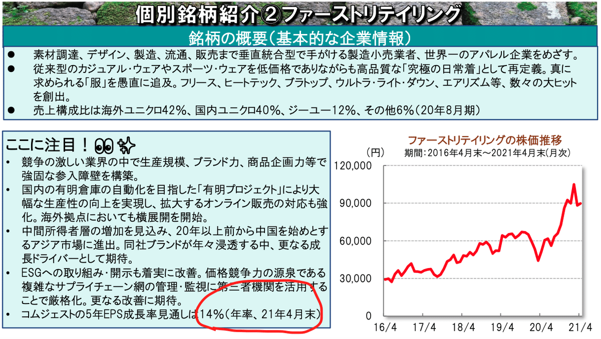 スクリーンショット 2021-06-08 7.25.30