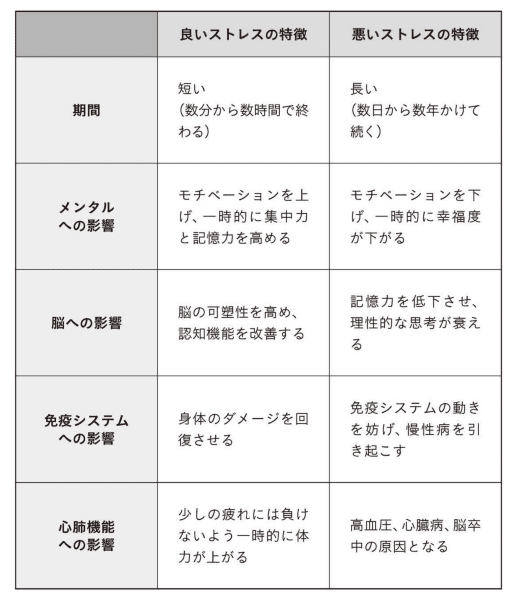 仕事選びにおける7つの間違え ぷりんぷりん加藤 Note