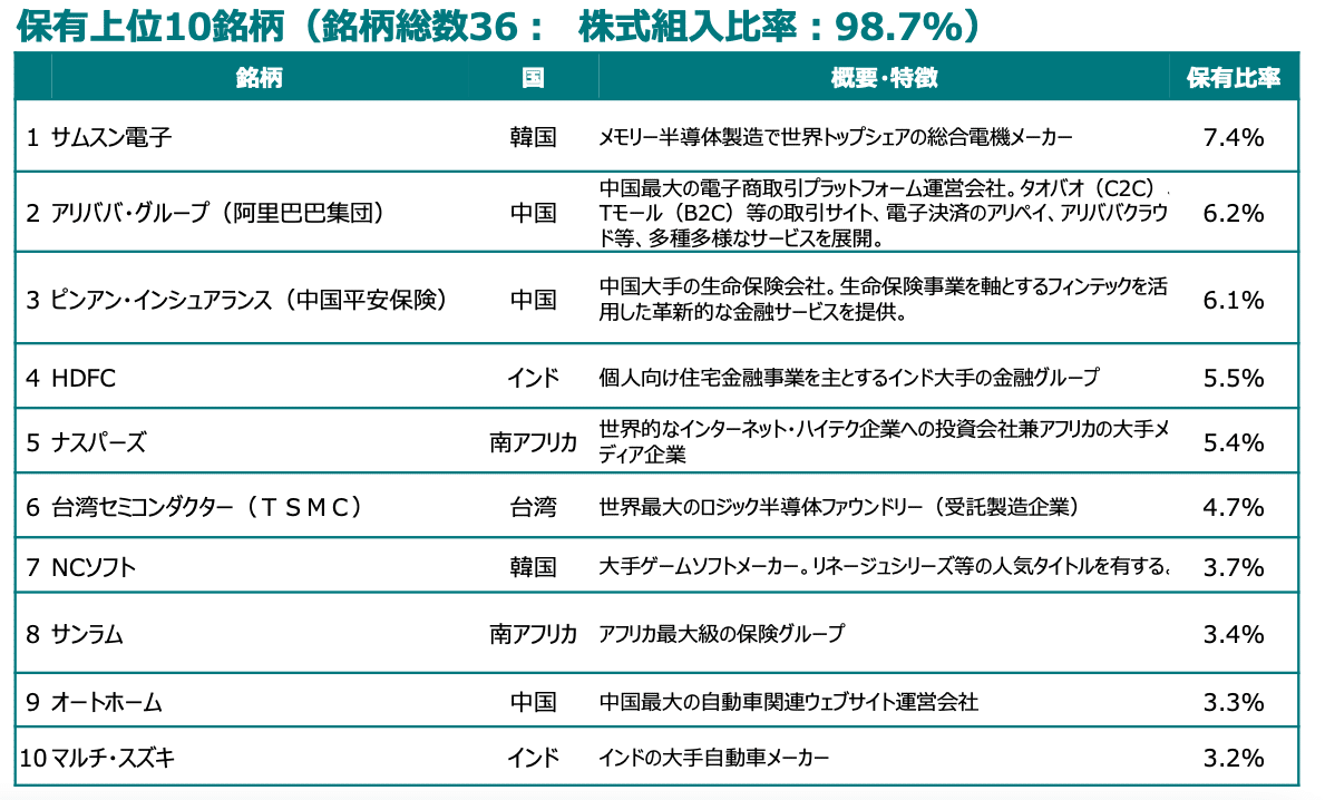 スクリーンショット 2021-06-08 7.50.41