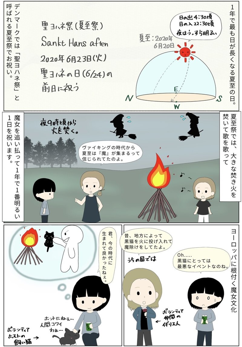 21 デンマークの夏至祭 みう デンマーク徒然日記 Note 21 デンマークの夏至祭 みう デンマーク徒然日記 Note