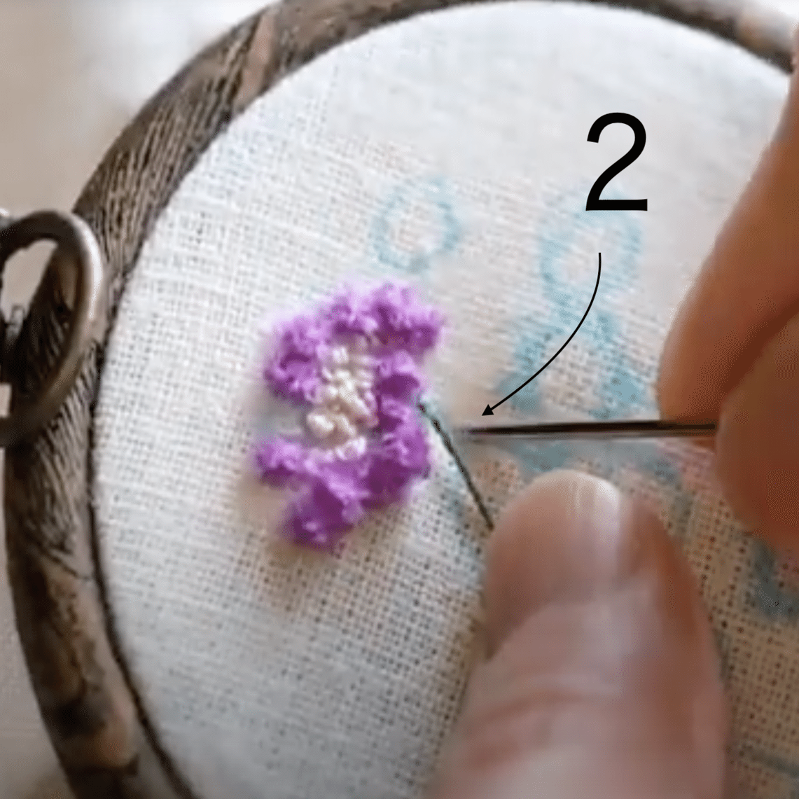 A.F.Eの紫陽花の刺繍制作キットの解説サイト｜Art Fiber Endo