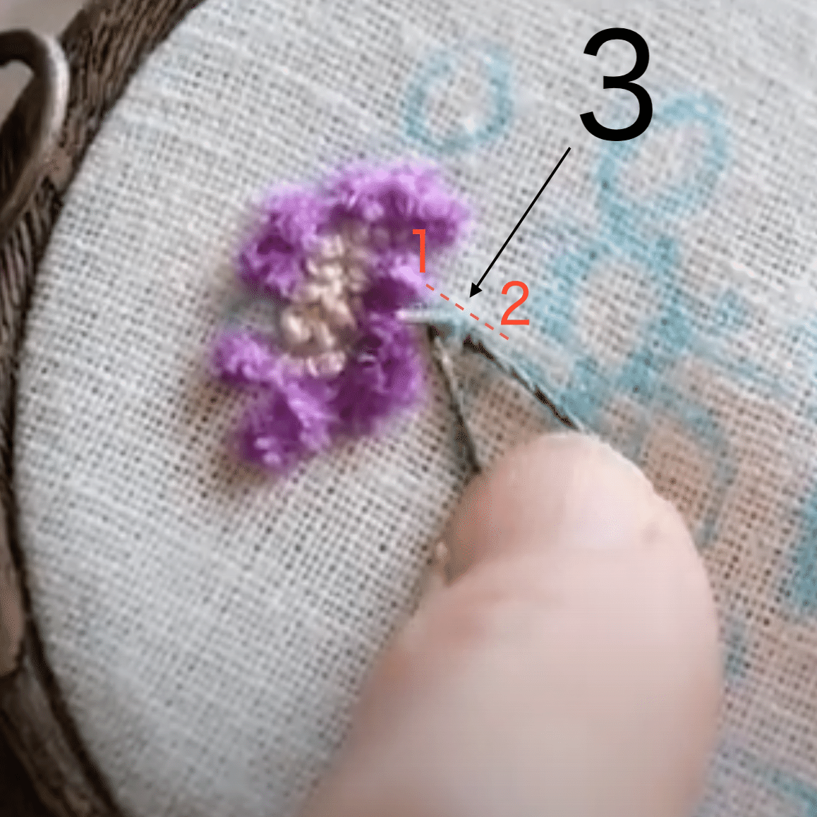 A.F.Eの紫陽花の刺繍制作キットの解説サイト｜Art Fiber Endo