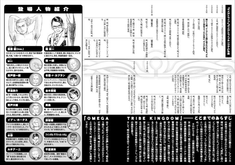 とにかく おすすめしたいsf漫画 Omega Tribe Kingdom 鎌田和樹 Note とにかく おすすめしたいsf漫画 Omega Tribe Kingdom 鎌田和樹 Note