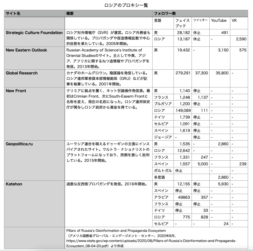 スクリーンショット 2021-06-07 午後10.29.02