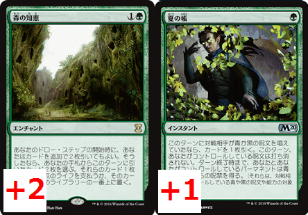 Fastbond 3枚 Fastbond 4枚セット 美品 再録禁止 MTGイタリア語 Amazon.