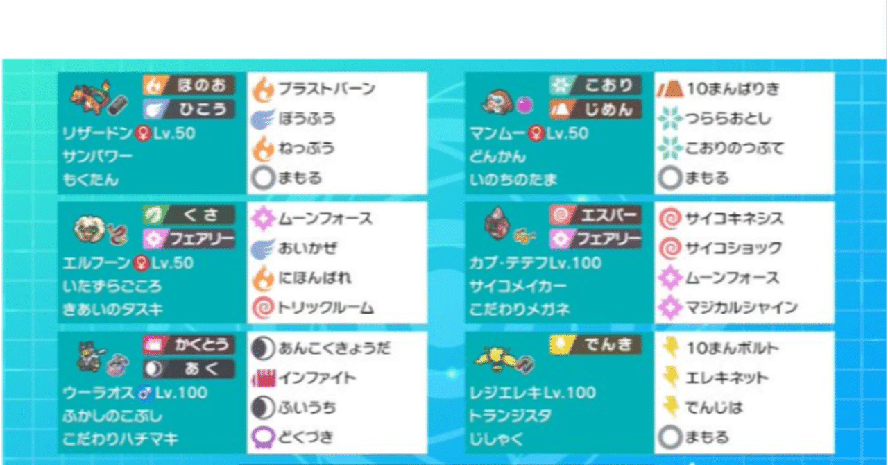 ポケモン剣盾ダブルシーズン18 究極アグロリザエルフ 最終7位 ちゃんなー Note