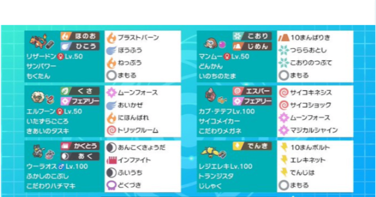 ポケモン剣盾ダブルシーズン18 究極アグロリザエルフ 最終7位 ちゃんなー Note ポケモン剣盾ダブルシーズン18 究極アグロリザエルフ 最終7位 ちゃんなー Note