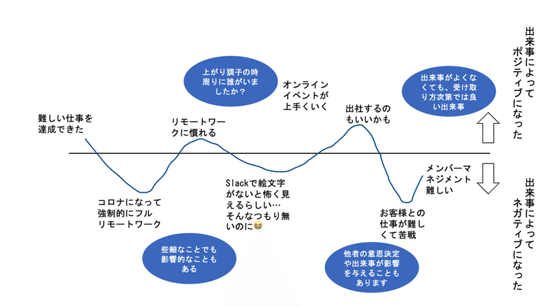 スクリーンショット 2021-06-08 17.17.09