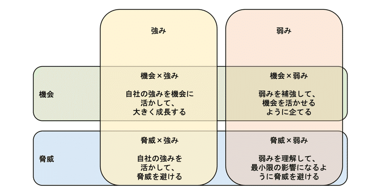 スクリーンショット 2021-06-08 18.22.46