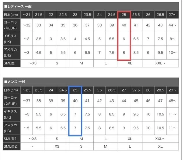 シューズ対応表、換算表もいろいろあって、、〜女子の靴のサイズは