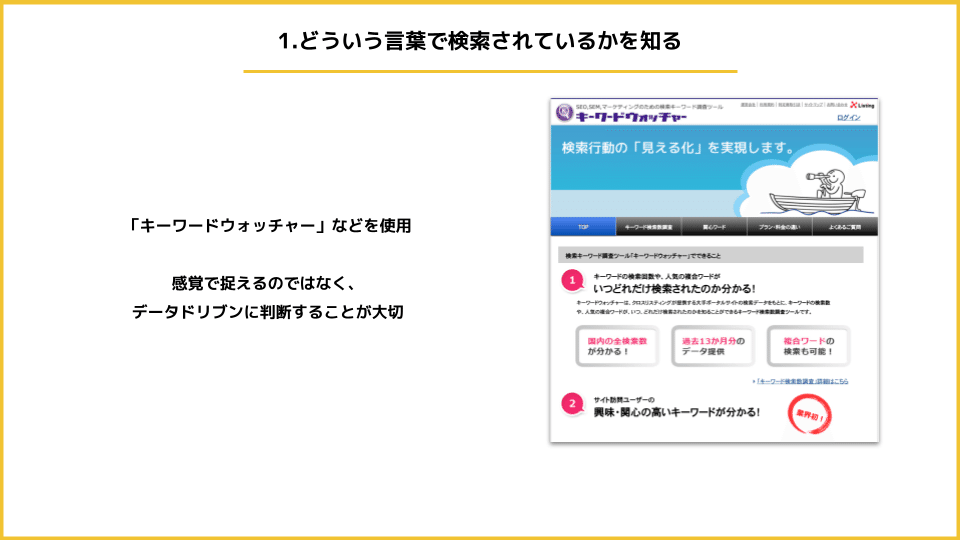 10年つかえるSEOの基本 (7)