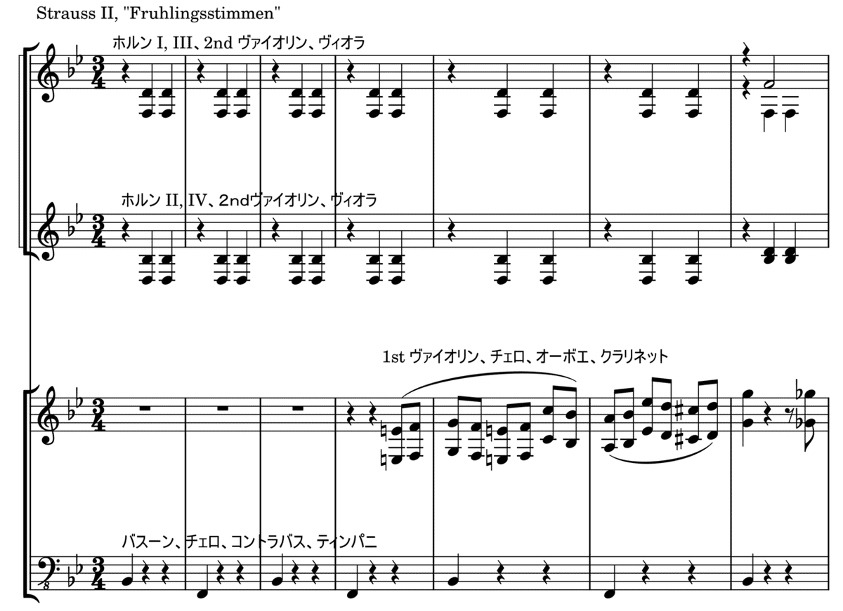 【絶版・激レア】和声と楽曲の構成 ◇ORIGINAL PUBLISHING - Teruyuki Noda -Official Site-