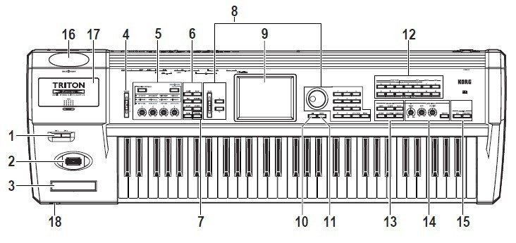 KORG TRITON Extreme 設定手順メモ｜しゃんはい