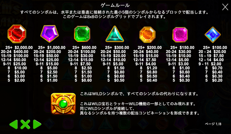 大当たりが出たゲーム Mayo Note 大当たりが出たゲーム Mayo Note