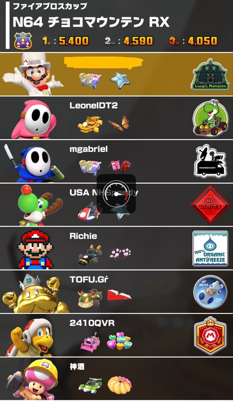 マリカツの近況 6 11 更新 ルイ Note マリカツの近況 6 11 更新 ルイ Note