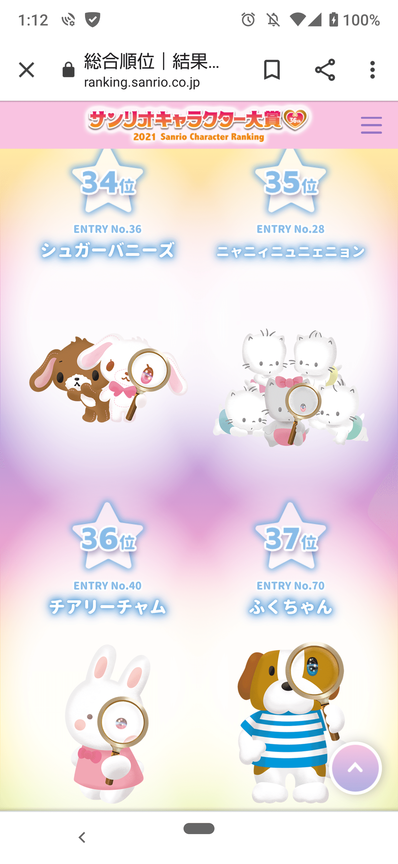 サンリオキャラクター大賞21 くすりの福太郎のふくちゃんは 総合37位 ココカラファインのココシエルは コラボ部門7位 Rocochannel Pharmacist Writer Note サンリオキャラクター大賞21 くすりの福太郎のふくちゃんは 総合37位 ココカラファインのココシエルは コラボ部門7位 Rocochannel Pharmacist Writer Note