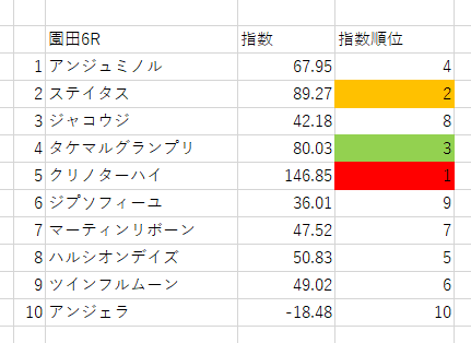 画像6
