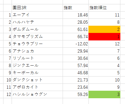 画像3