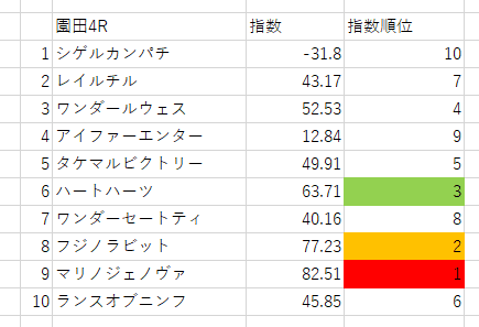 画像4