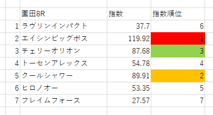 画像8