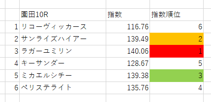 画像10