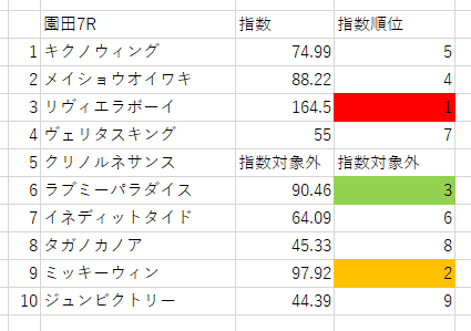 画像7