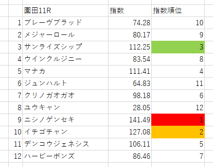 画像11