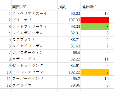 画像12