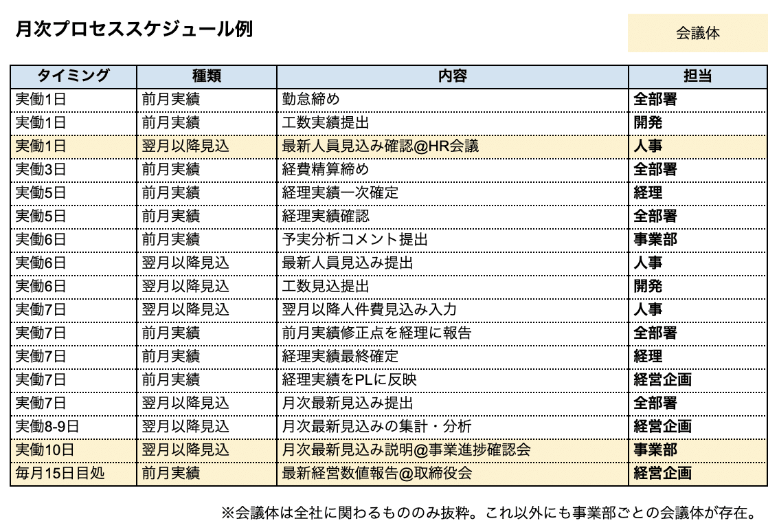 スクリーンショット 2021-06-09 4.56.44