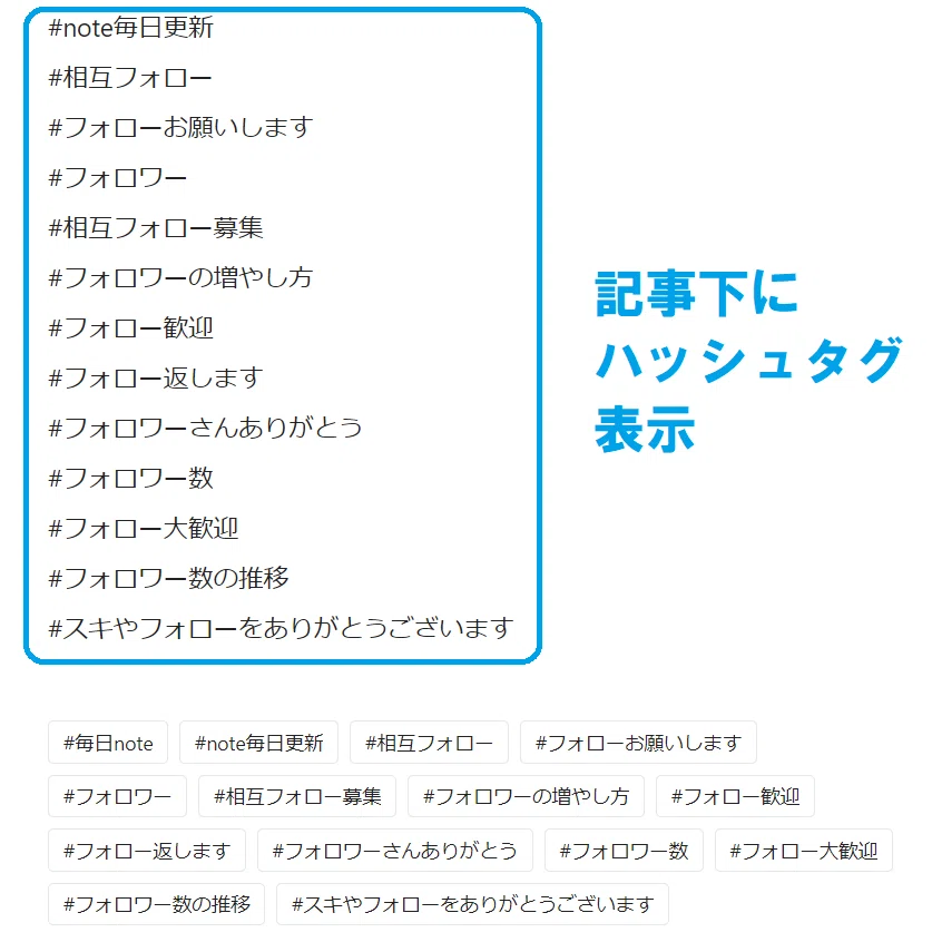 05_記事下にタグが表示される