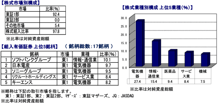 スクリーンショット 2021-05-14 6.06.03