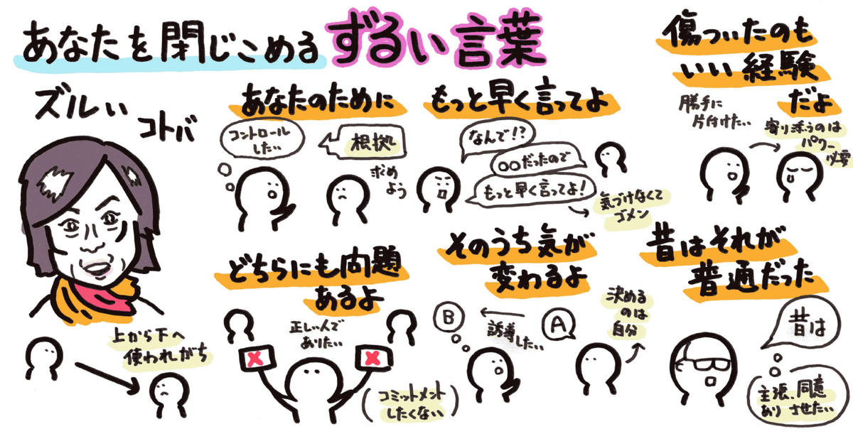 あなたを閉じこめる「ずるい言葉」｜山口達也