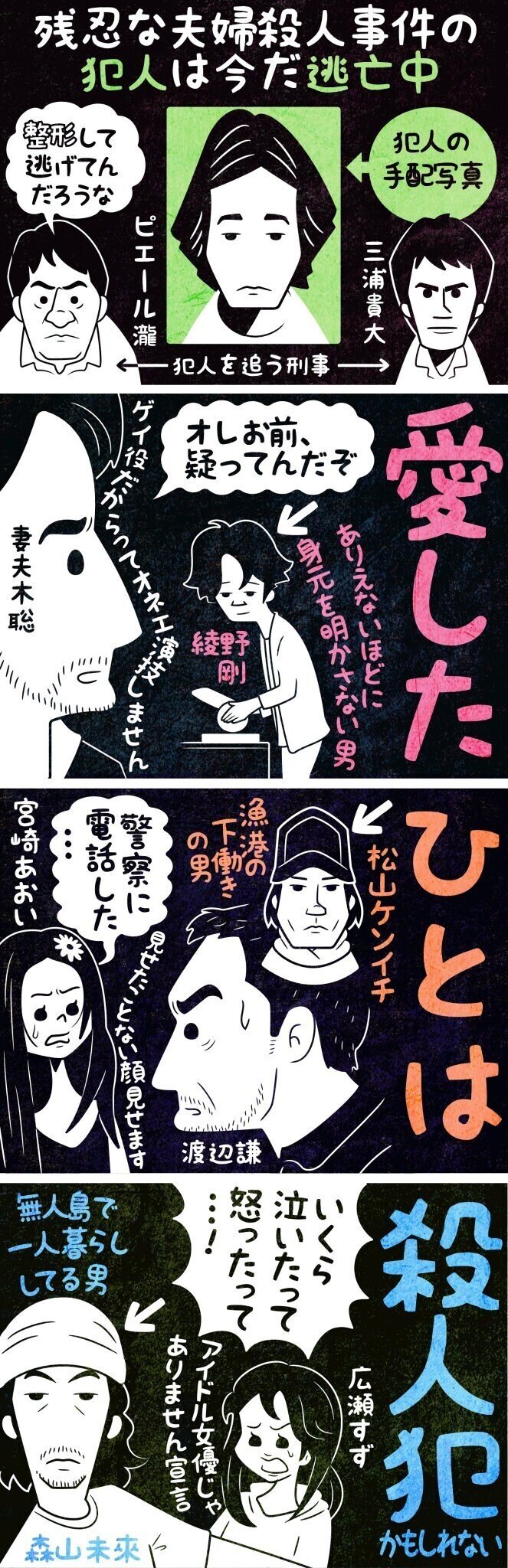 過去のlgbtqs関連四コマ映画集 怒り 愛と法 カランコエの花 ハーツ ビート ラウド たびだちのうた フクイヒロシ 映画垢 Note 過去のlgbtqs関連四コマ映画集 怒り 愛と法 カランコエの花 ハーツ ビート ラウド たびだちのうた フクイヒロシ 映画垢 Note
