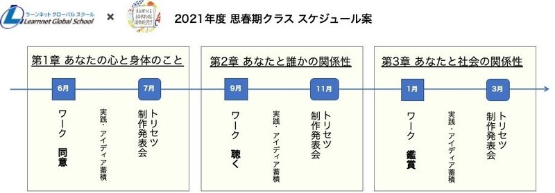 note用スケジュール