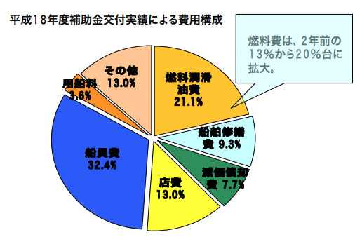 スクリーンショット 2021-06-09 12.37.02