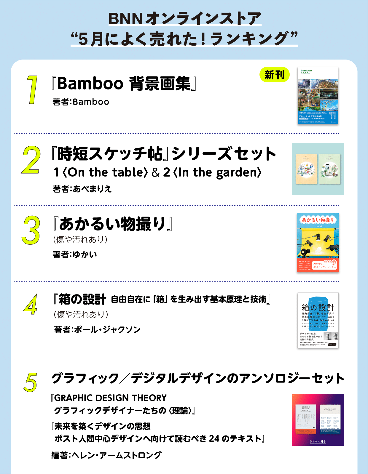 Bnnオンラインストア 5月の売り上げランキング Bnn Note