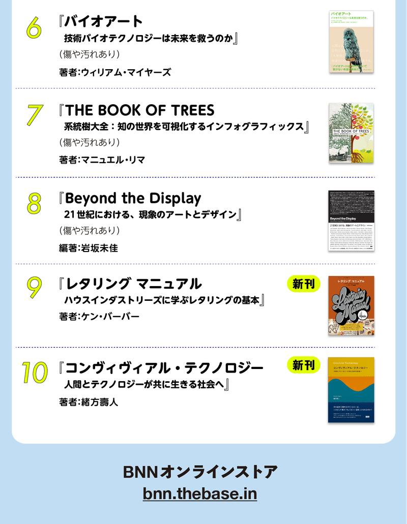Bnnオンラインストア 5月の売り上げランキング Bnn Note