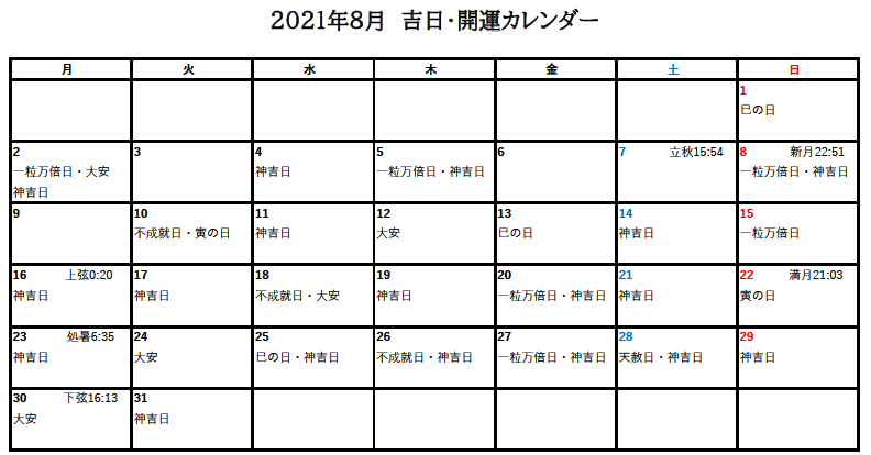 8月・吉日開運カレンダー